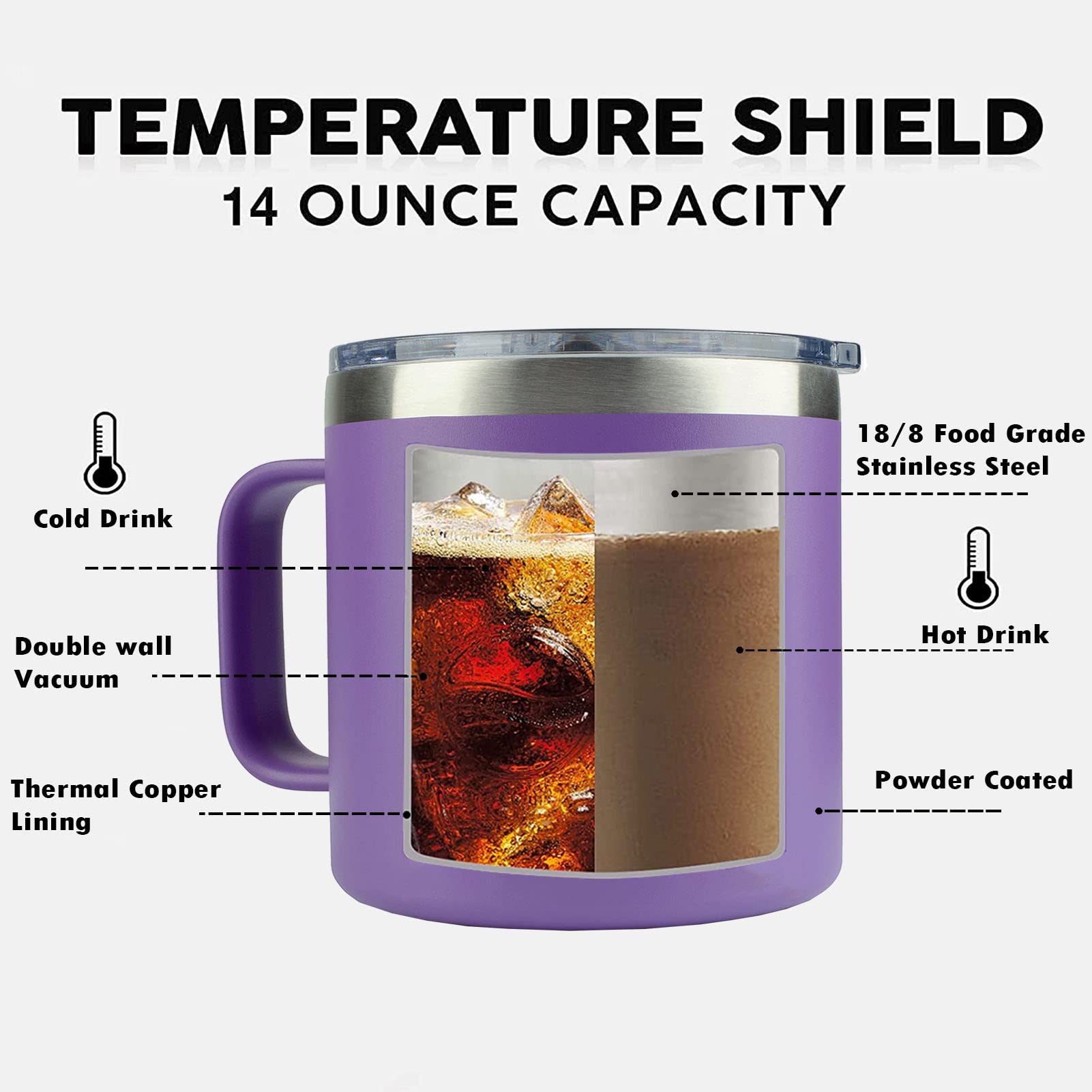WECACYD Nana mug lid splash-proof seal prevents spills during travel.
