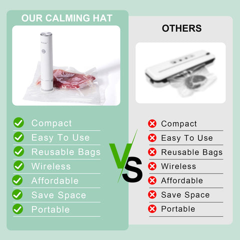 WEEKUU WeeKuu works with most standard vacuum seal bags for versatility