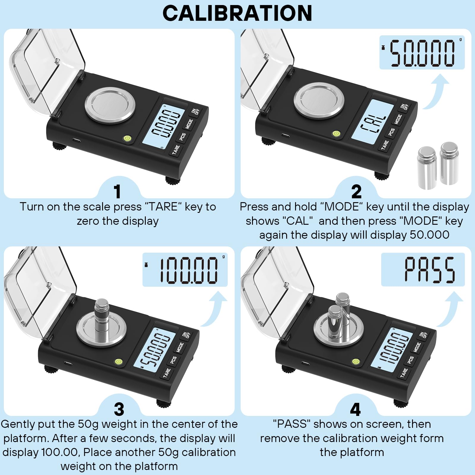 WEIGHTMAN included accessories ensure immediate weighing readiness.