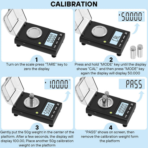 WEIGHTMAN included accessories ensure immediate weighing readiness.