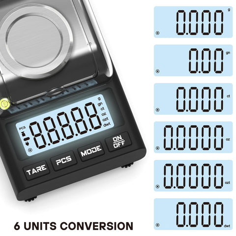 WEIGHTMAN scale supports multiple units: g, oz, ozt, dwt, ct, gn.