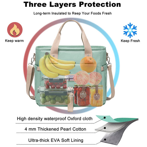 Weitars lunch bag back pocket stores keys and cards for organization.