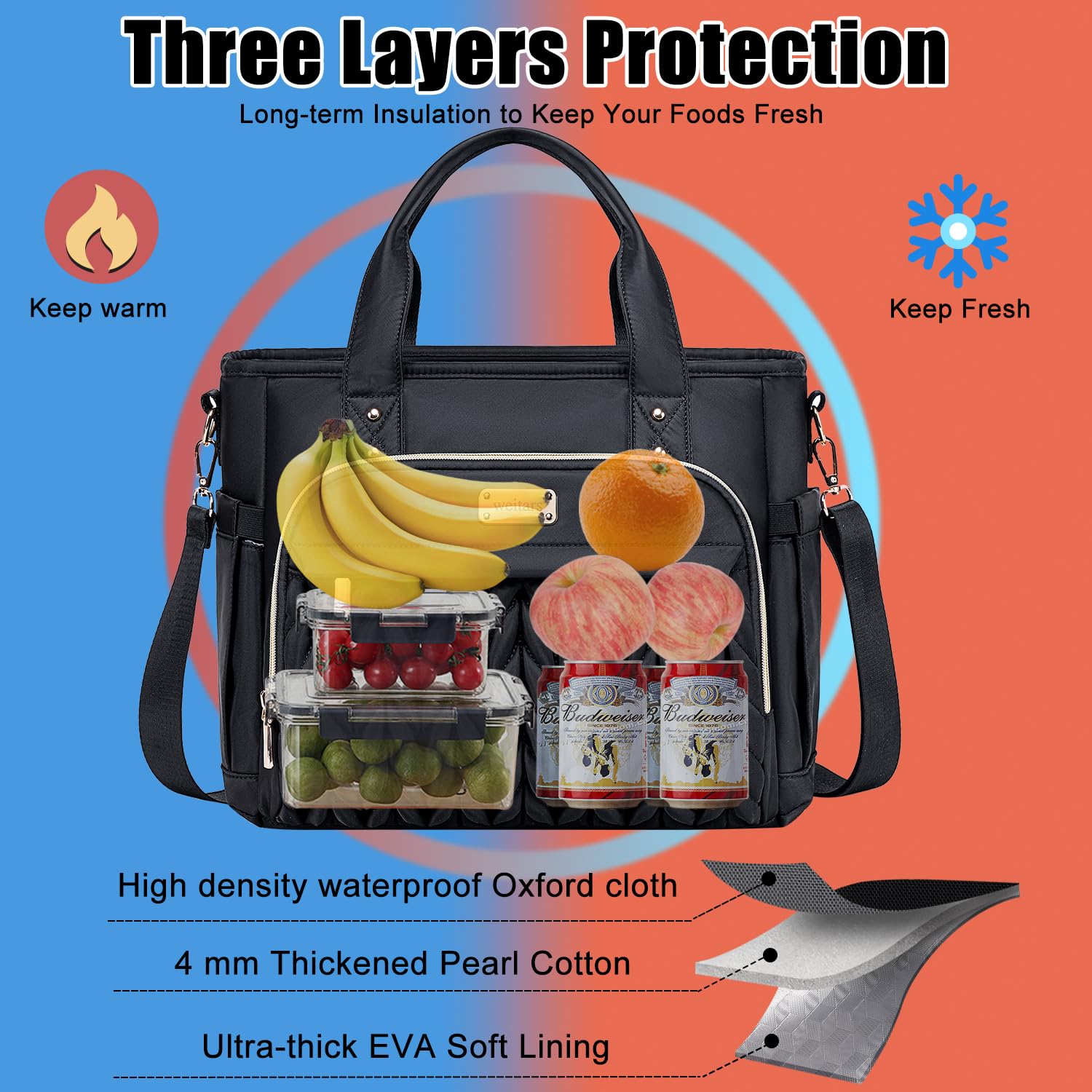 Weitars durable, water-resistant fabric shields your lunch bag from daily wear.