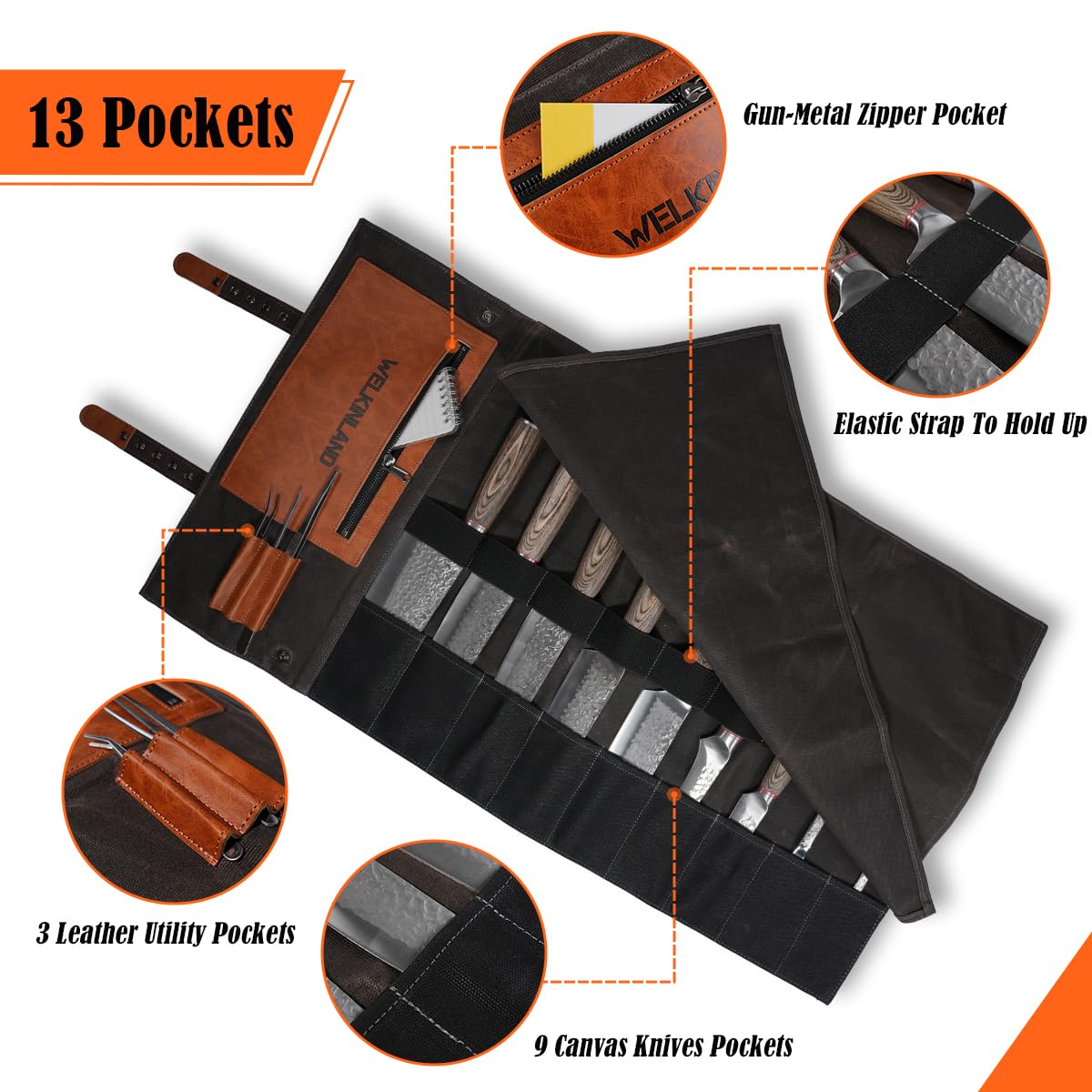 WELKINLAND three carry options adapt to backpack, sling, or hand transport