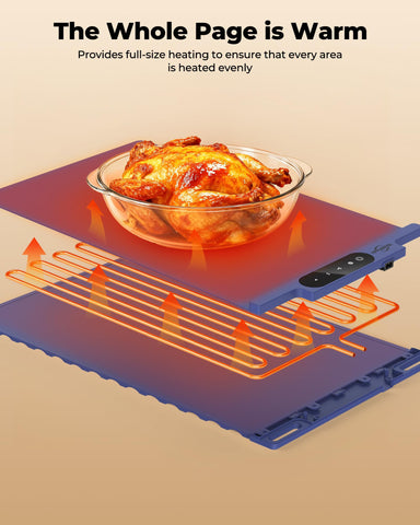 Three temperature levels on WELLPEAK warming mat for versatile warming