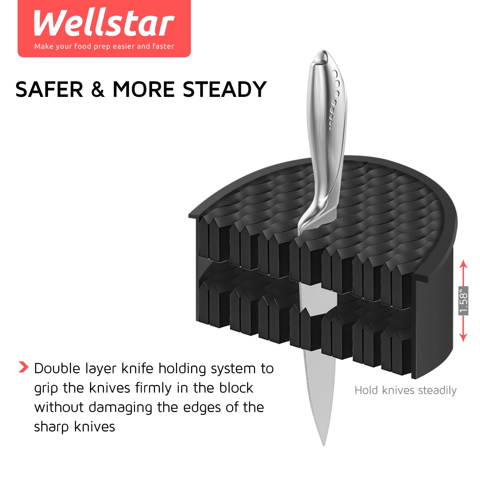 WELLSTAR stable-design block keeps edges separated and secure