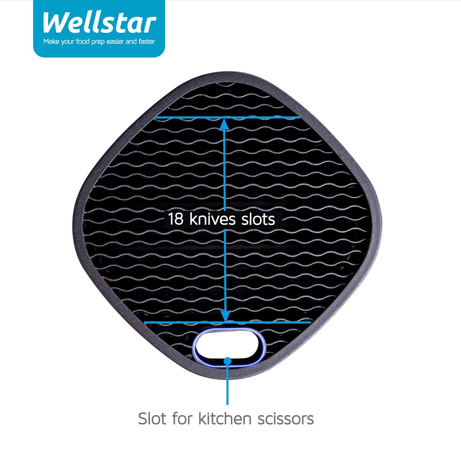 Easy cleaning feature of WELLSTAR block with detachable components