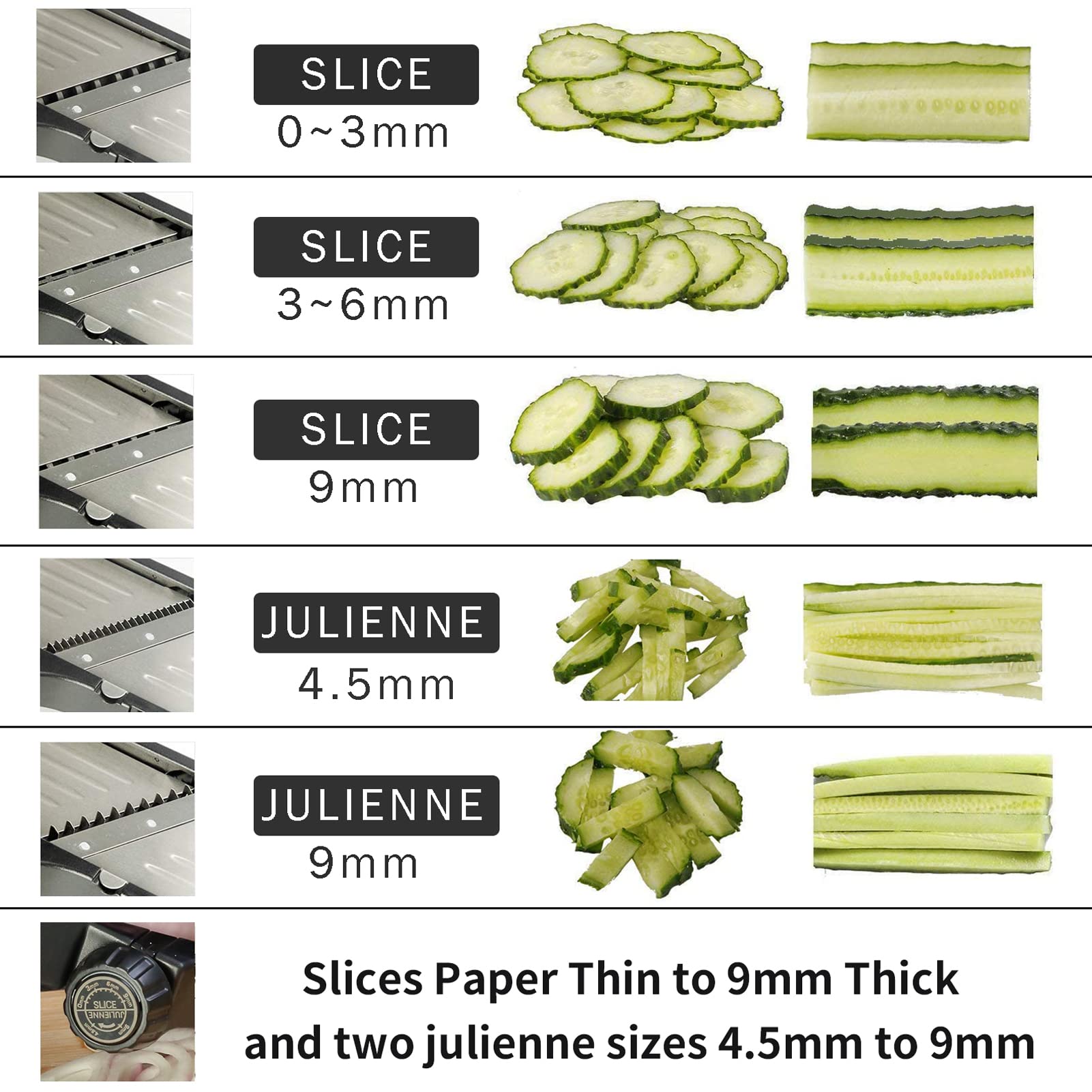 Weltonhm mandoline with julienne 4-5mm setting creates uniform batons.