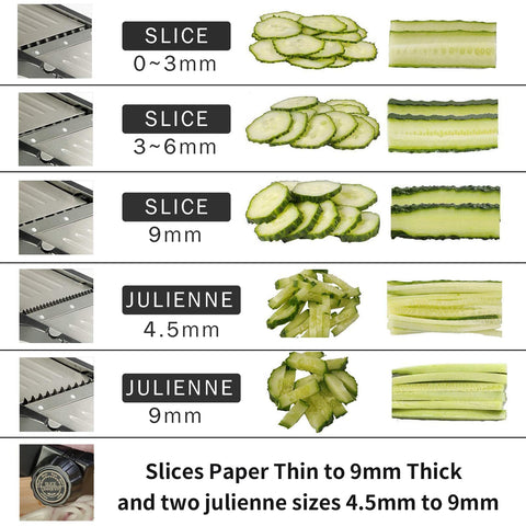 Weltonhm mandoline with julienne 4-5mm setting creates uniform batons.