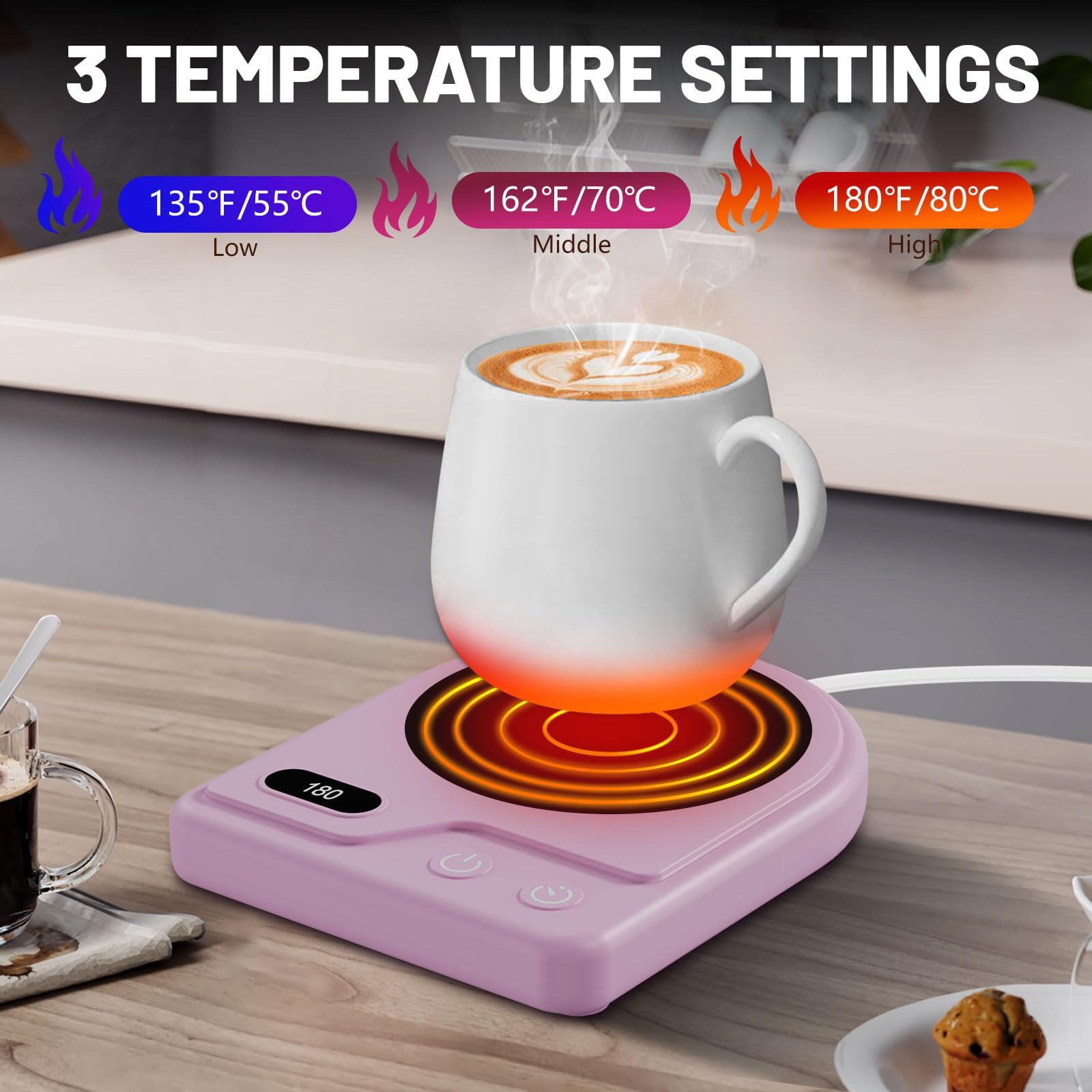 Wenvinda mug warmer auto shutoff for safer, worry-free use.