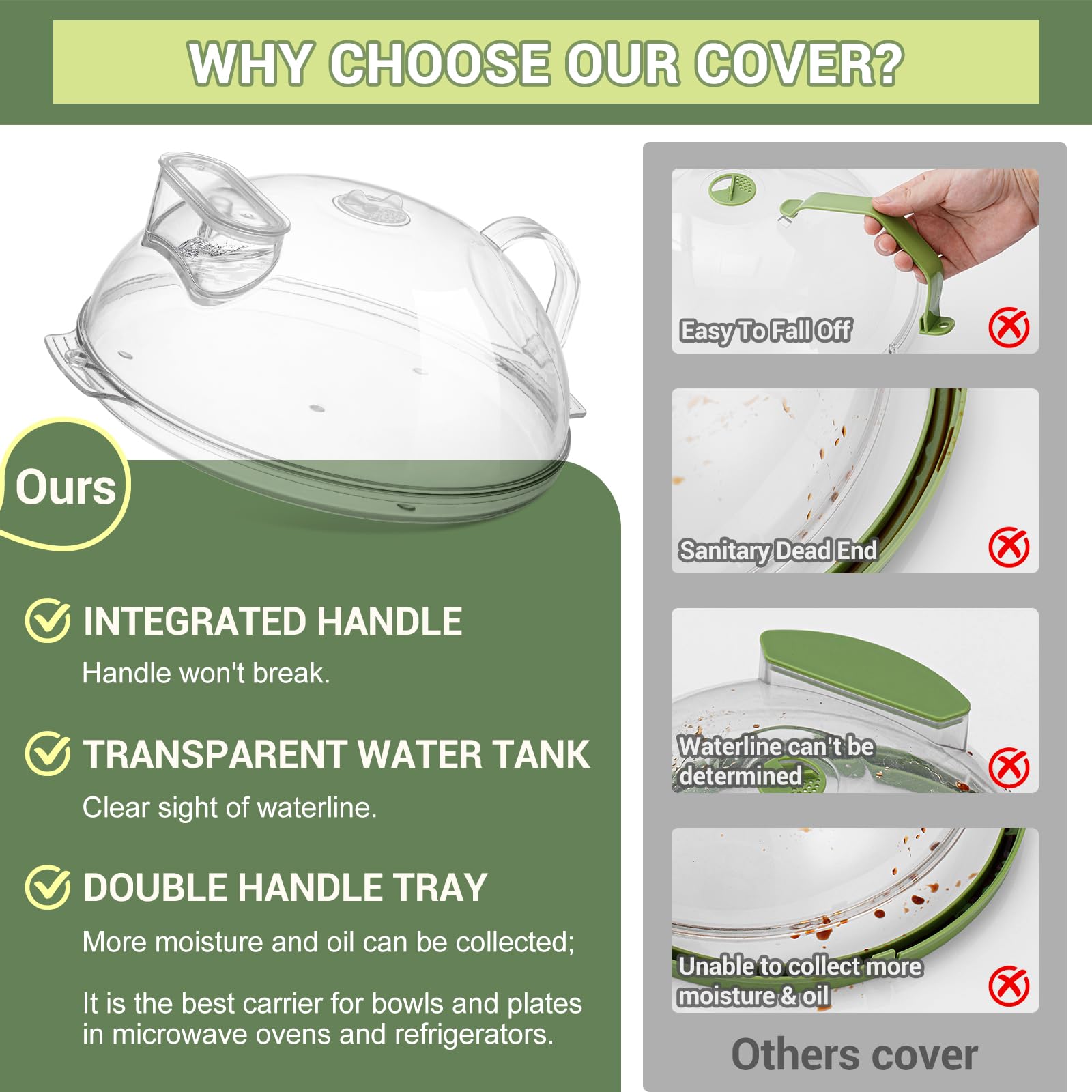 WENWELL 10-inch cover fits bowls and plates securely.
