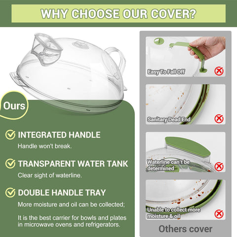 WENWELL 10-inch cover fits bowls and plates securely.