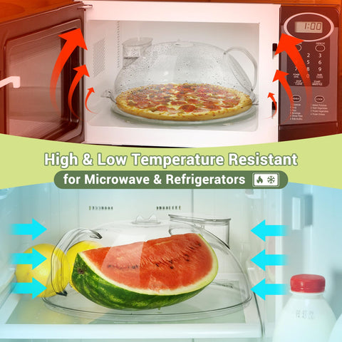 WENWELL clear polycarbonate cover, BPA-free and durable for repeated use.