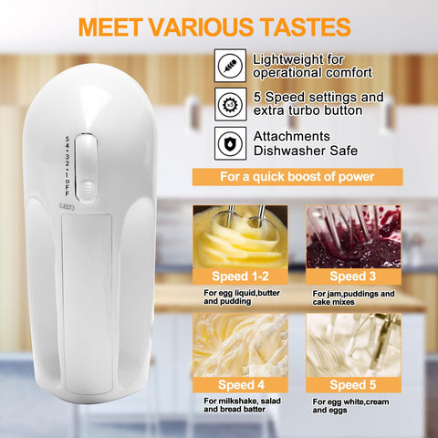 WEPSEN electric mixer with comfortable thumb controls for easy operation