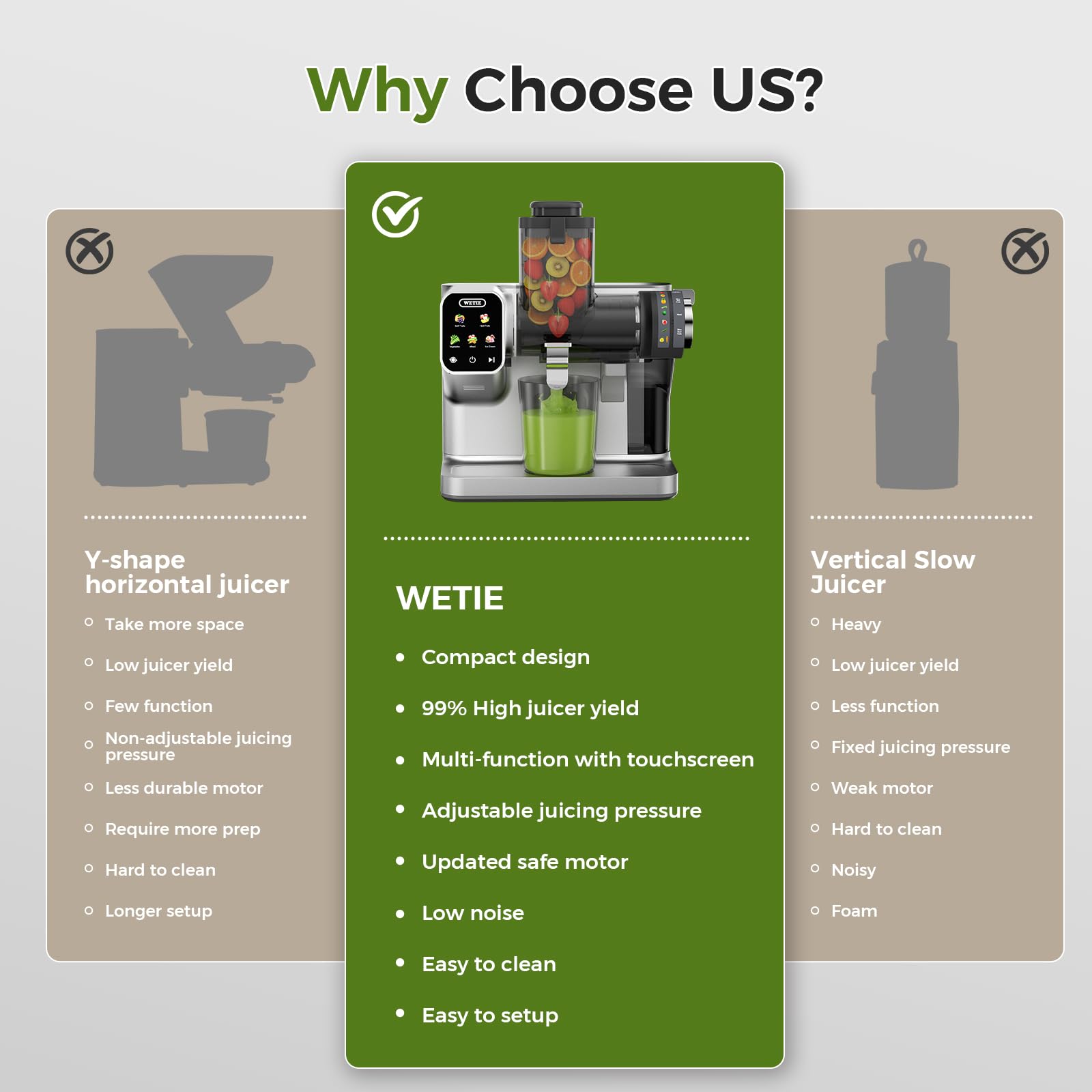 WETIE compact-storage design helps keep countertops neat after juicing.