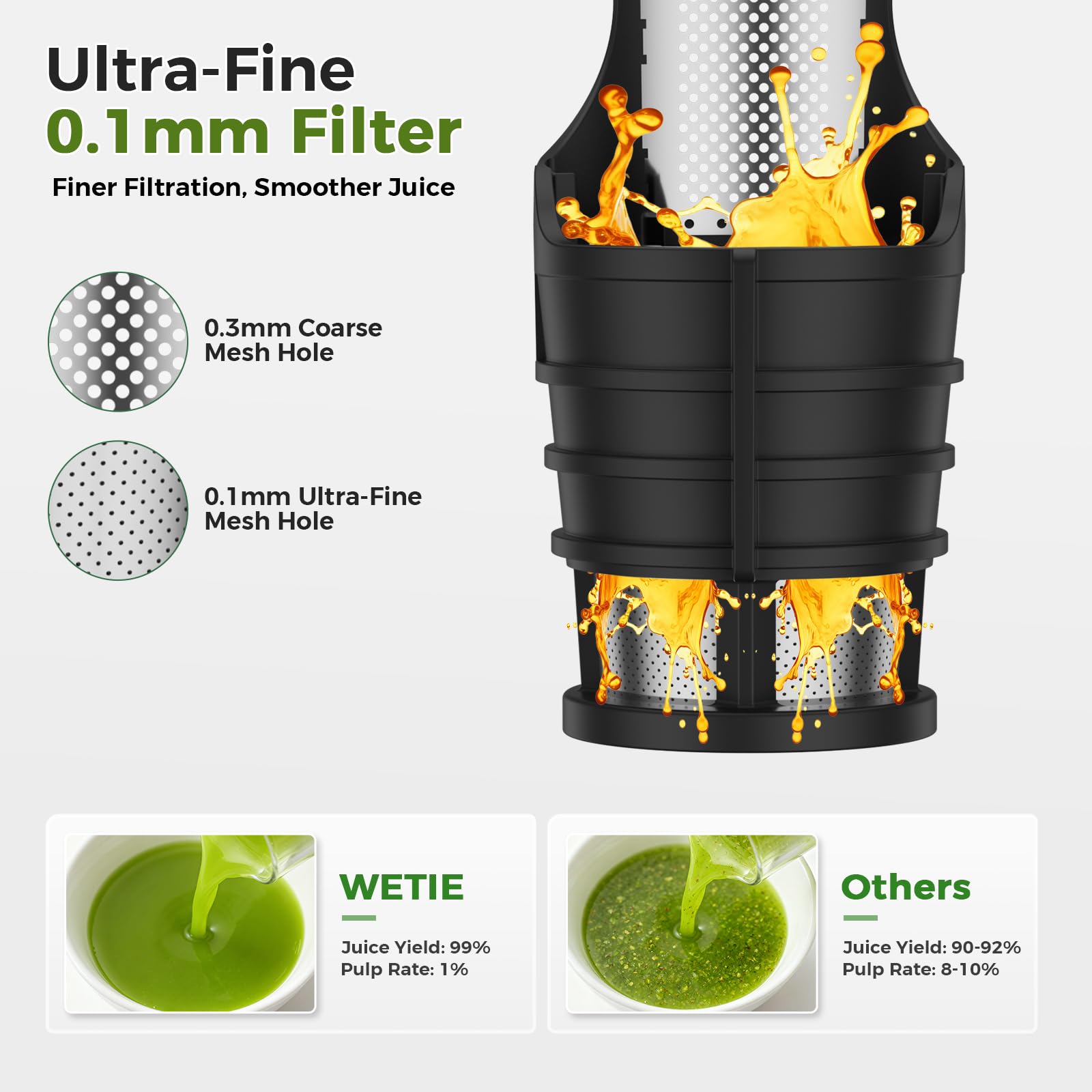 WETIE double-layer filter delivers smoother juice with reduced sediment.