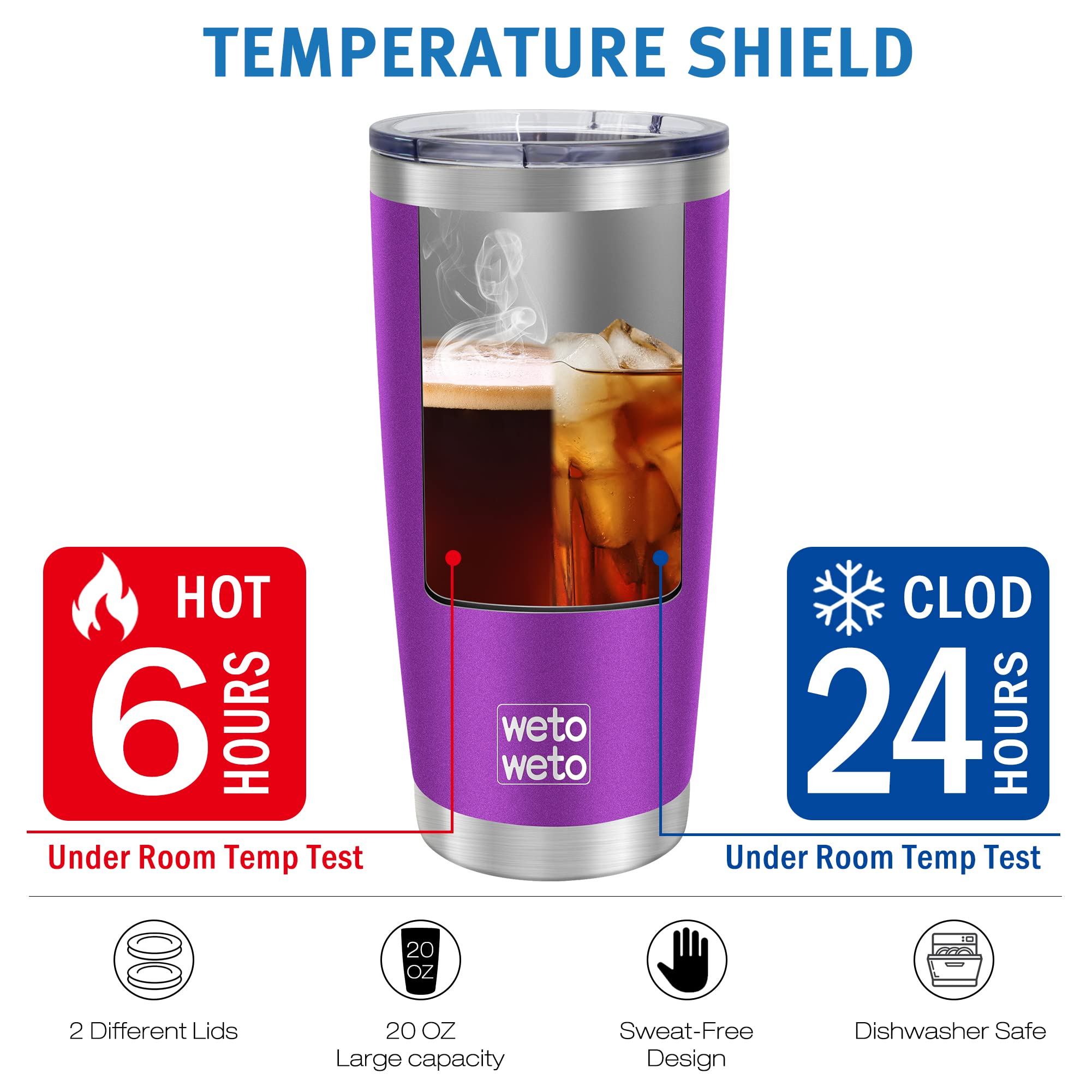 Wetoweto 20oz tumbler purple car-holder fit ensures travel convenience.