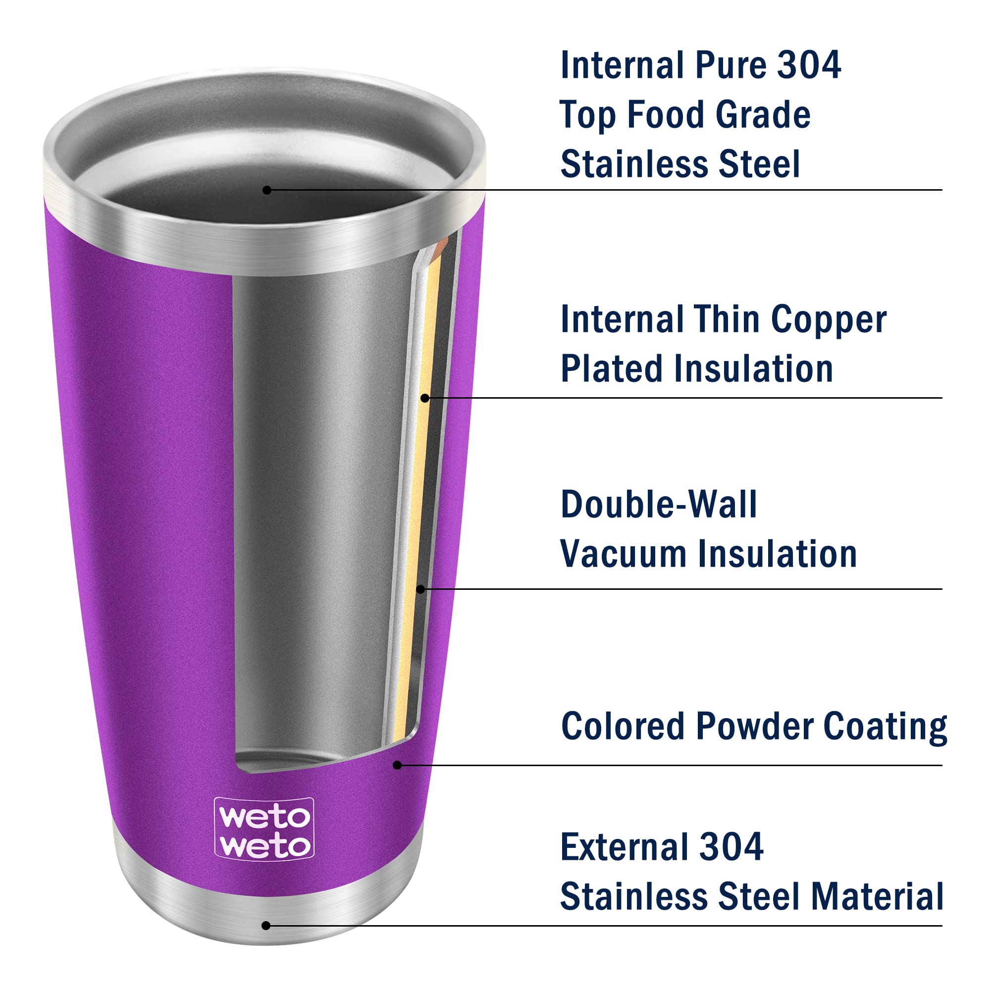 Wetoweto 20oz tumbler purple desk scene for daily use.