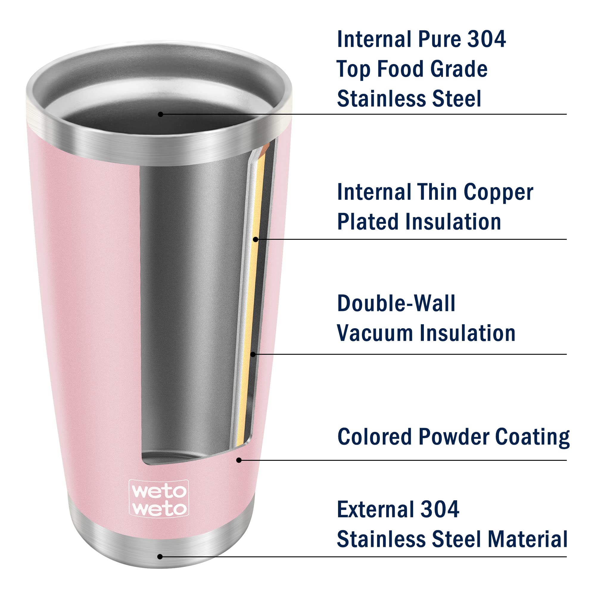 WETOWETO ice pink tumbler on desk with condensation-free surface.