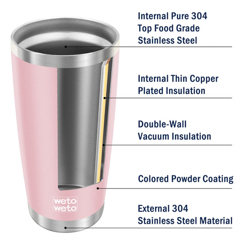 WETOWETO ice pink tumbler on desk with condensation-free surface.
