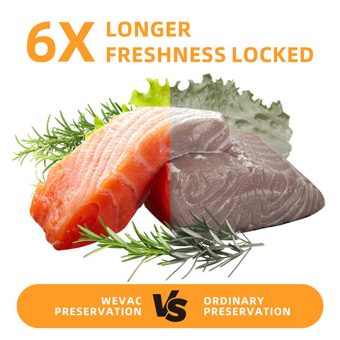 Wevac sous vide use bags preserve flavors during precise cooking.