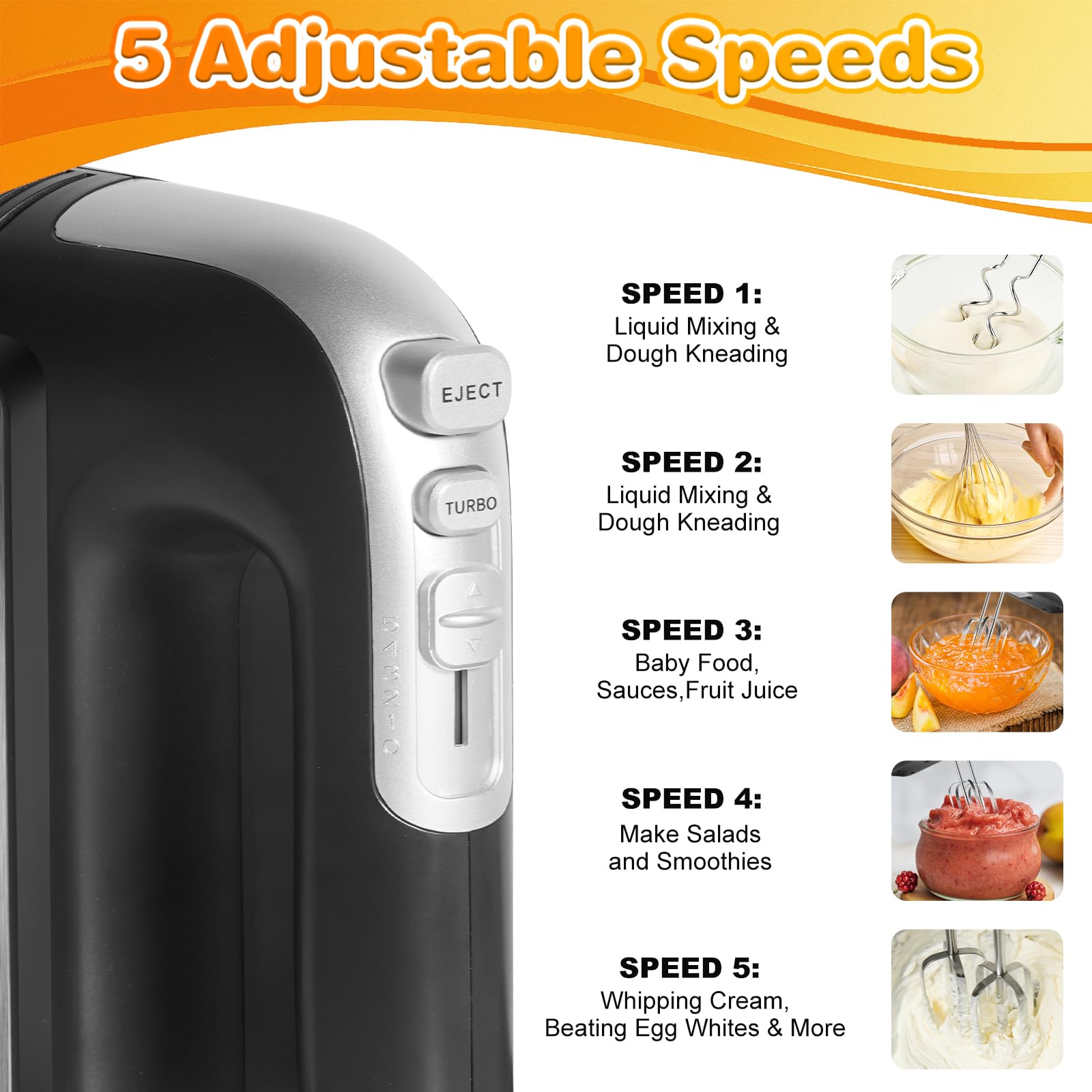 Wewymewo hand mixer with dough hooks, beaters, and whisk for various mixes