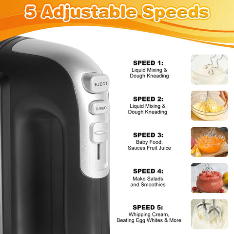 Wewymewo hand mixer with dough hooks, beaters, and whisk for various mixes