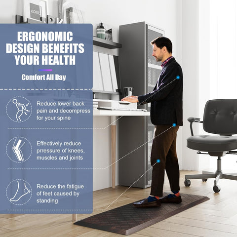 WEZVIX non-slip kitchen mat with beveled edges, keeps mat in place while cooking