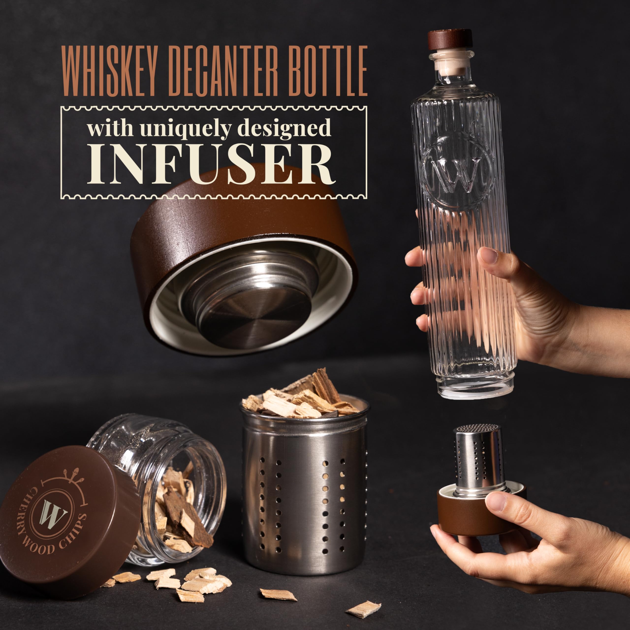 Whiskify gift box highlighting premium gift idea for whiskey lovers