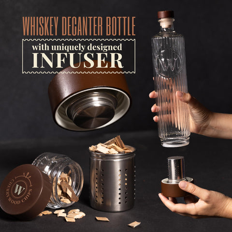 Whiskify gift box highlighting premium gift idea for whiskey lovers