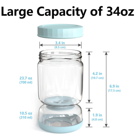 WhiteRhino jar lid with silicone sealing ring delivering airtight, leakproof storage