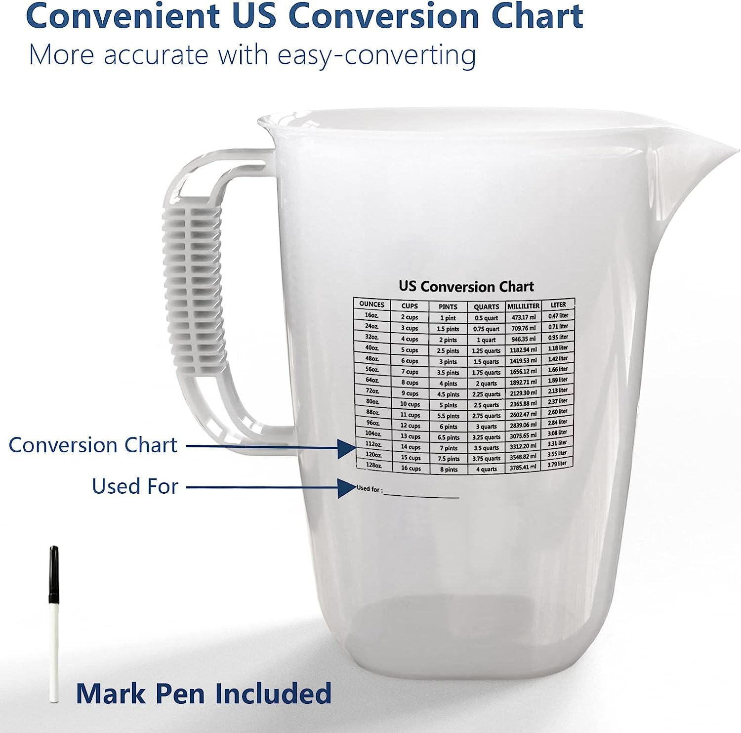 WhiteRhino measure pitcher thick grip handle stays comfortable during use.