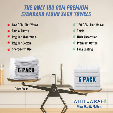WHITEWRAP flour sack towels lint-free cotton for glassware and surfaces.
