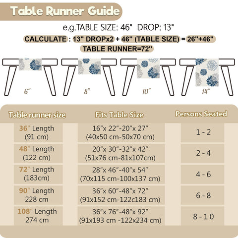 WHOMEAF blue-gray table runner in a dining scene showing versatile home styling.