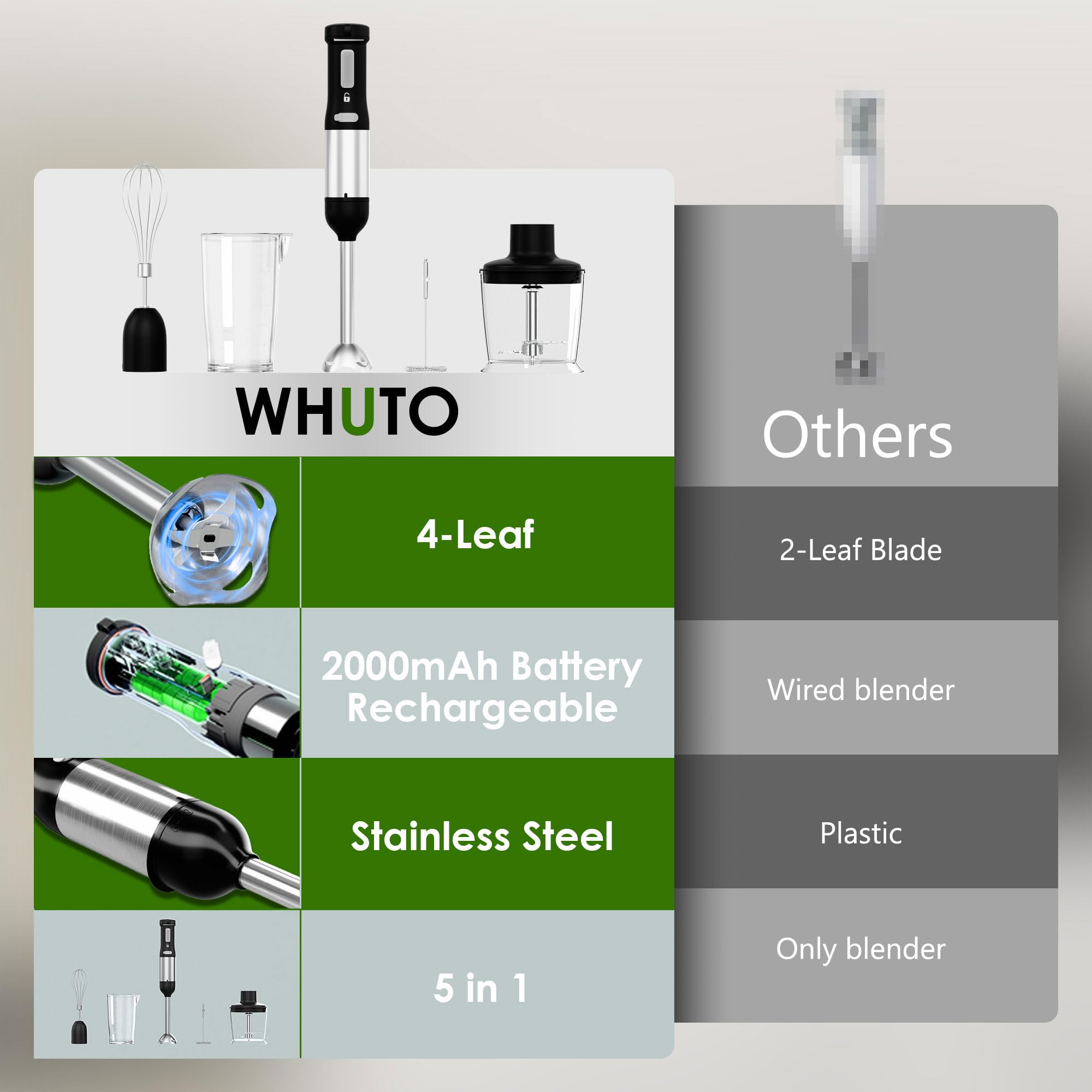 Whuto rechargeable battery pack enabling cordless operation.