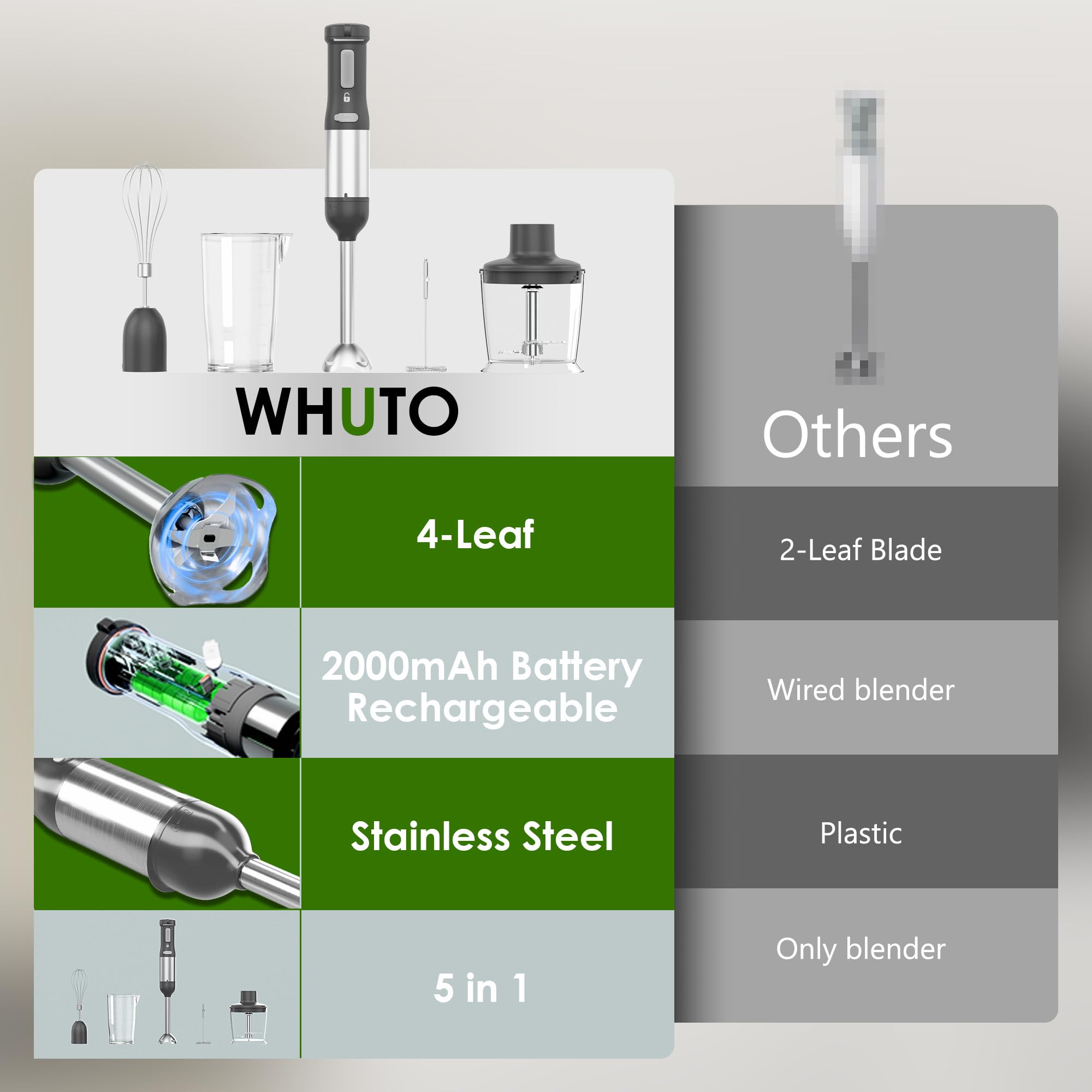 Whuto stainless-steel body combines durability with kitchen-friendly aesthetics.