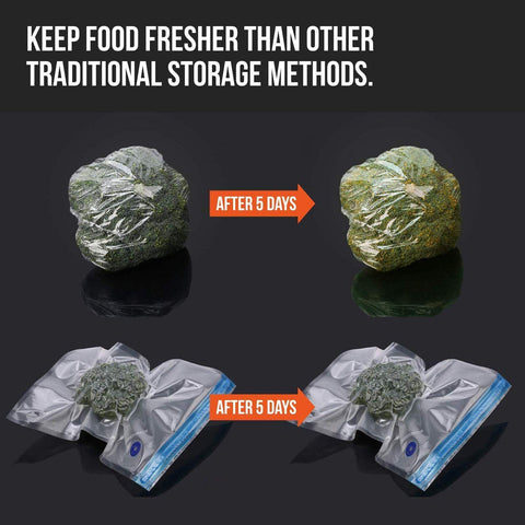 WHX small-size sous vide bag suitable for herbs and snacks.