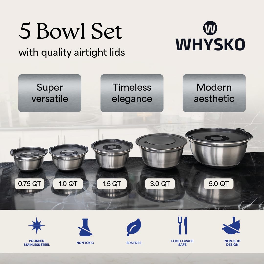 WHYSKO mixing bowls with lids demonstrating secure, leak-free storage.