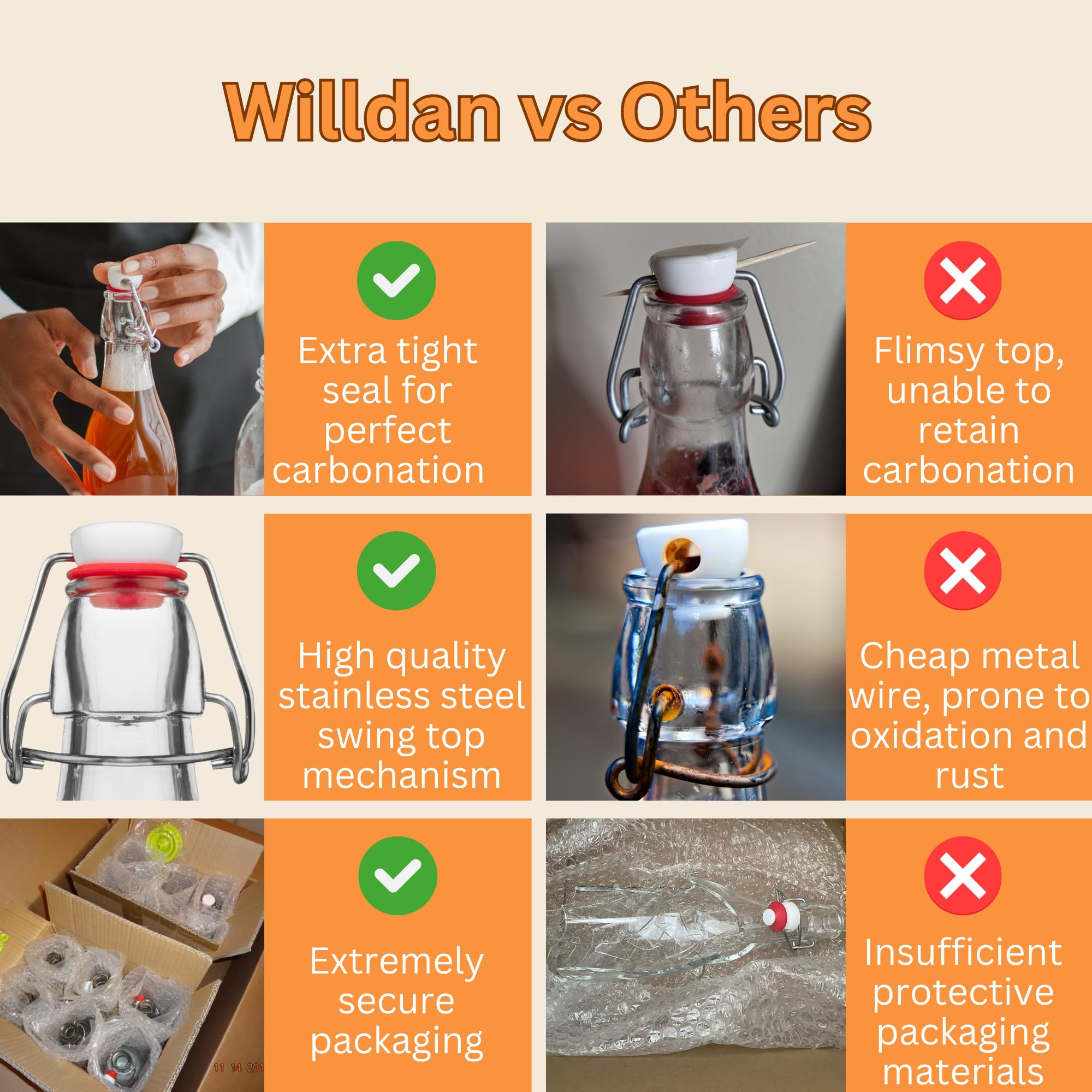 Durable WILLDAN glass bottle with narrow neck for clean pours.