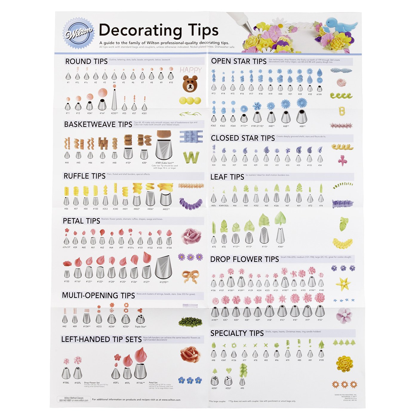 Wilton decorating tip poster front view shows popular piping tips for quick reference.
