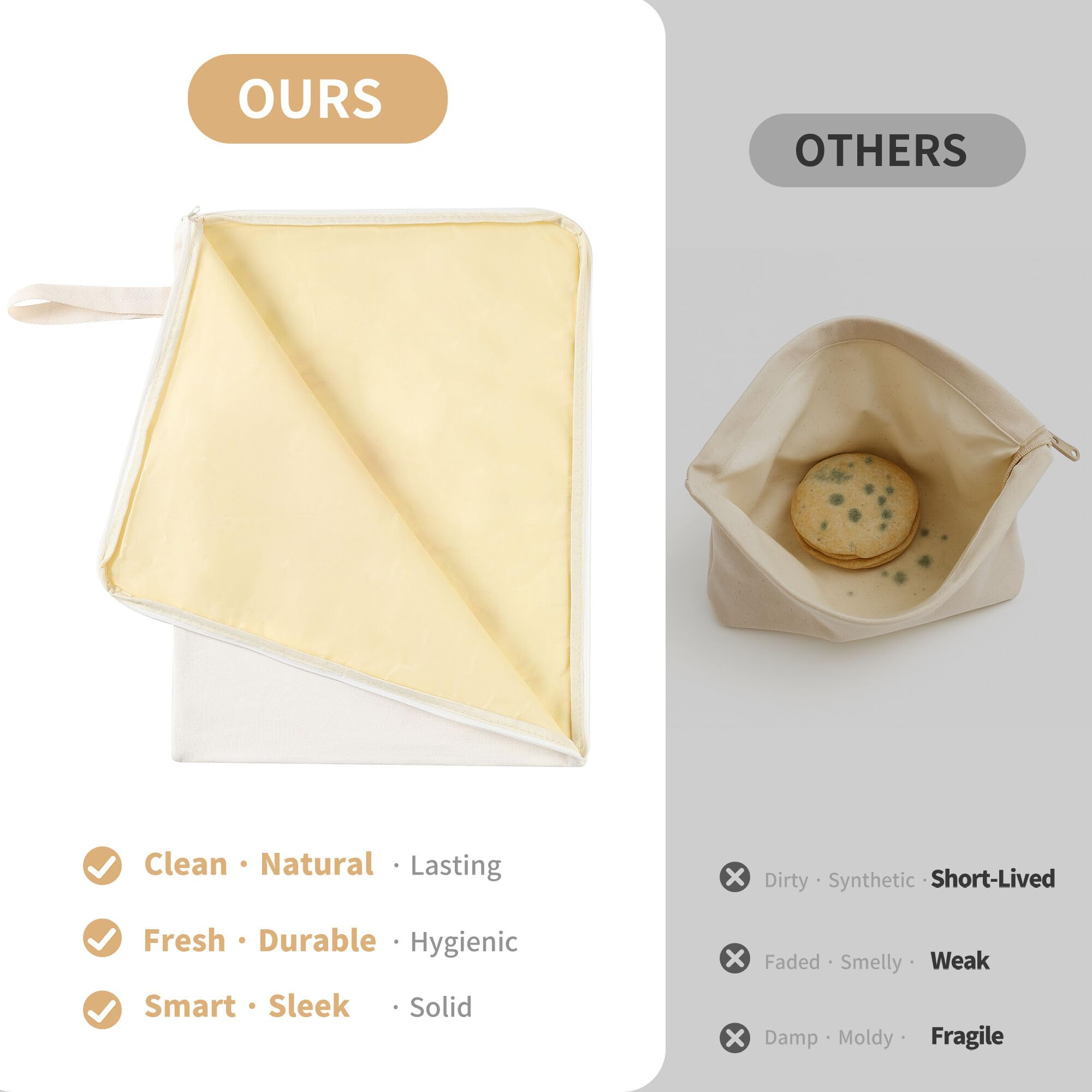 WiNDANCE freezer-safe bag preserves bread for up to three months.