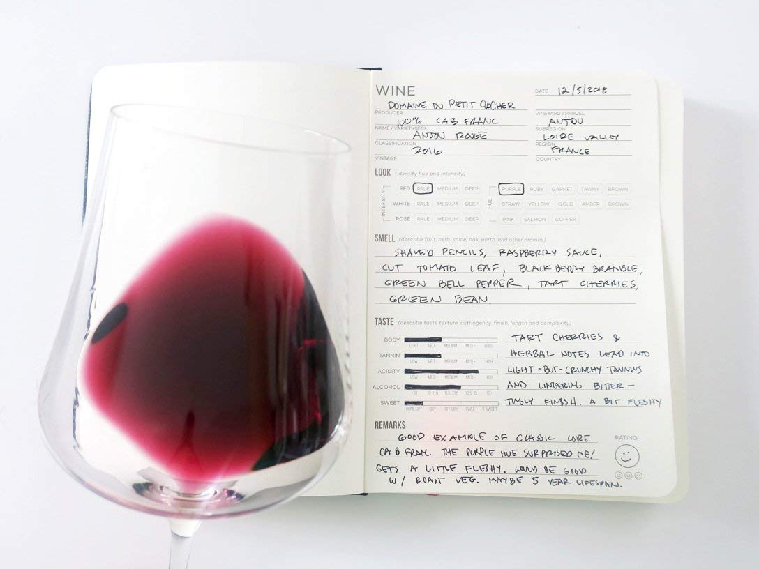 Wine Folly offers a 4-step tasting method guide for structured notes.