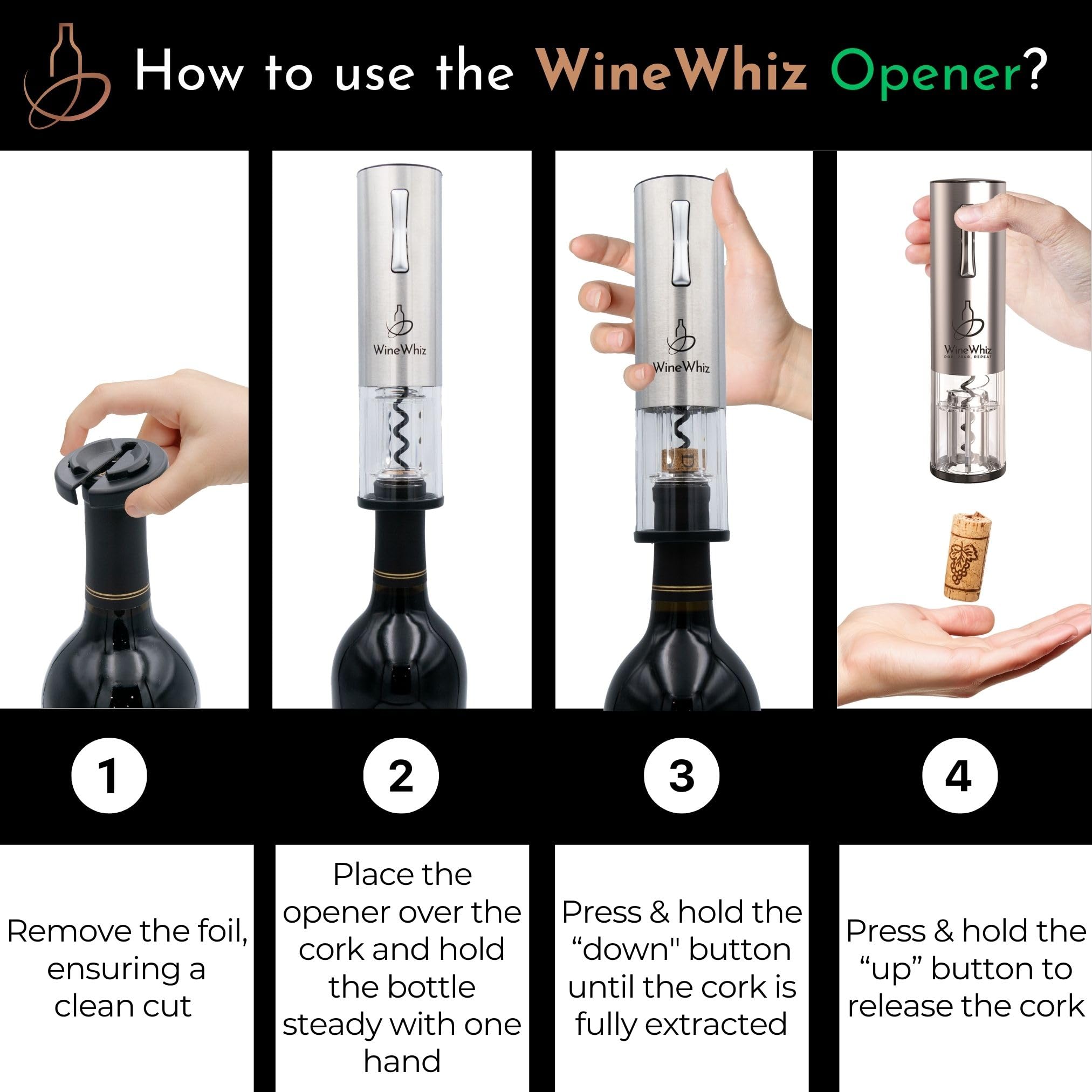 WineWhiz bottle opening hero energizing a gathering.
