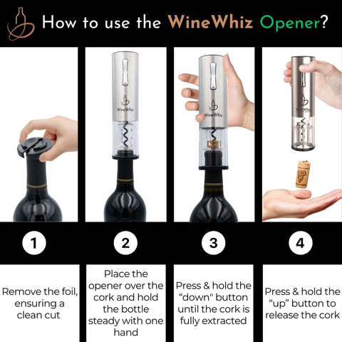 WineWhiz bottle opening hero energizing a gathering.