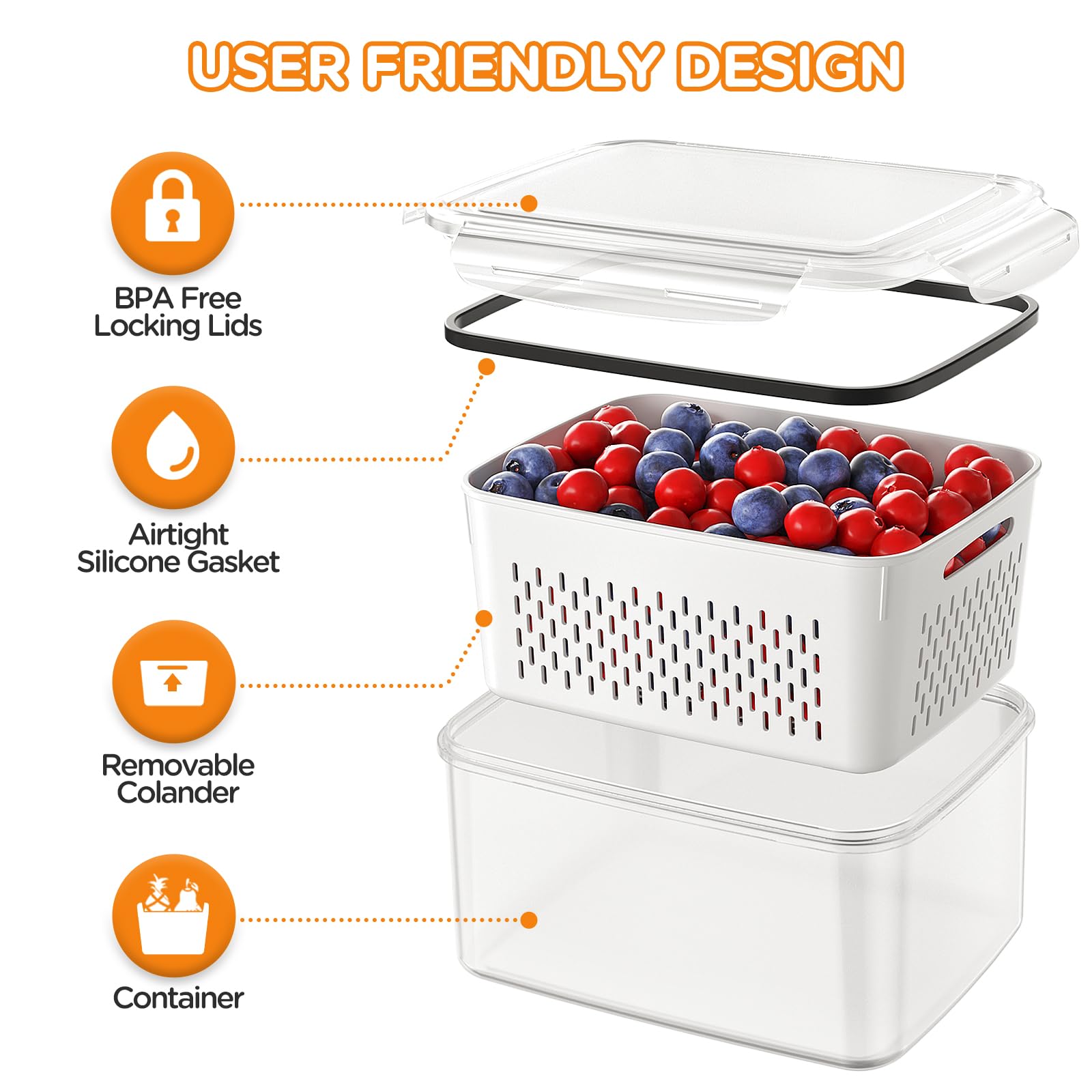 Winproper BPA-free polypropylene material for safe daily food storage.