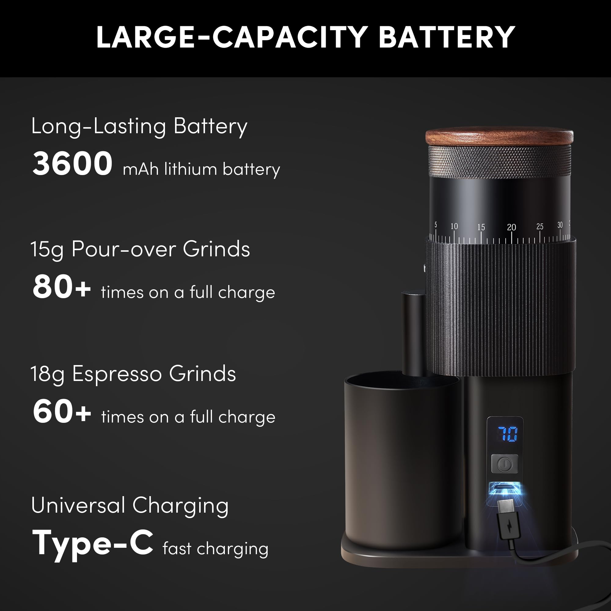 Wirsh Geimori T38 shows long-lasting 3600 mAh battery for travel grinds.
