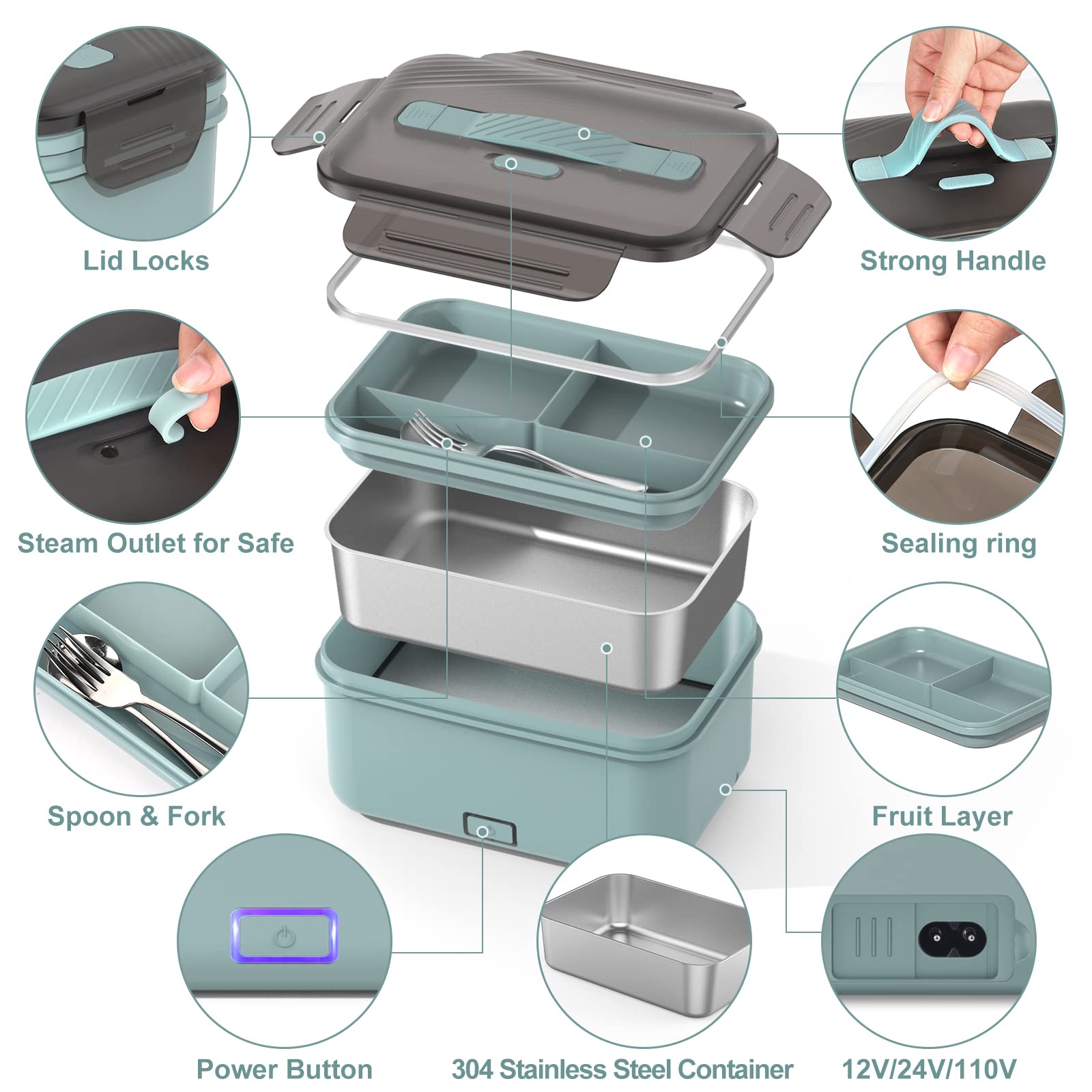 WisaKey 24V truck-use heater delivering warm lunches on the road