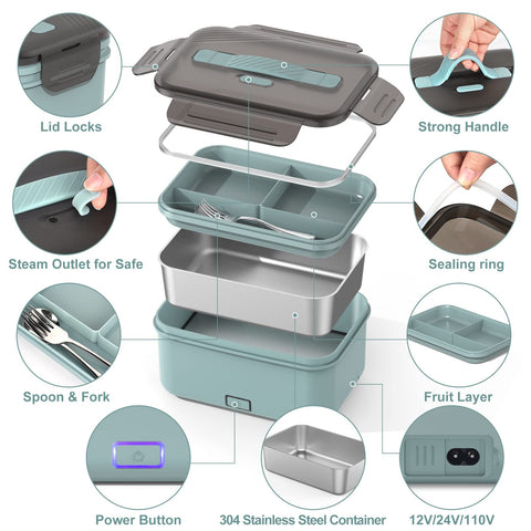 WisaKey 24V truck-use heater delivering warm lunches on the road