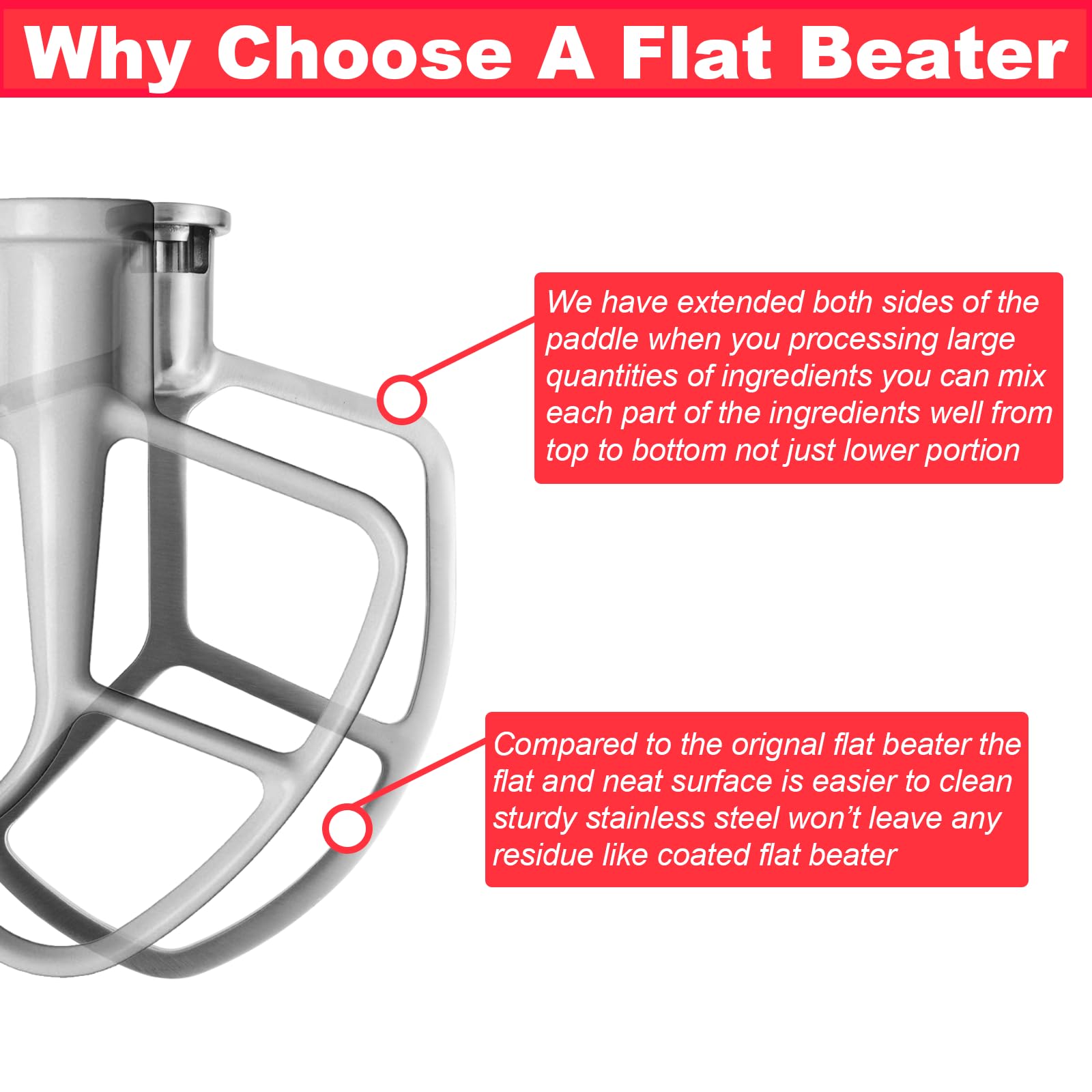 Dishwasher-safe Wiselet flat beater for easy cleanup after baking