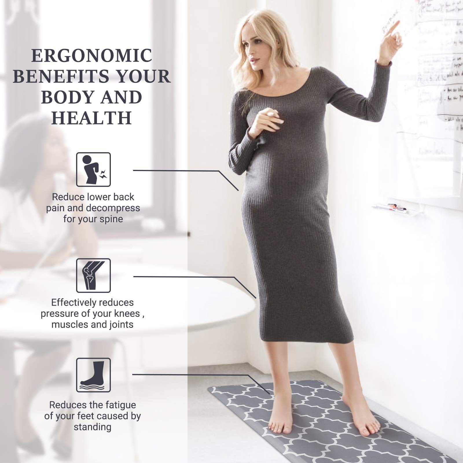 WISELIFE mat by the sink supports dishwashing duties with cushioned comfort.